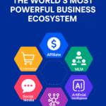 powerful business ecosystem